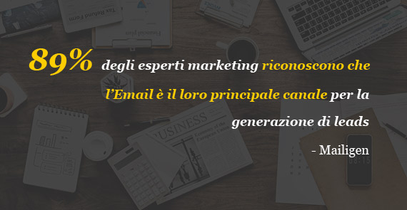 Email Marketing Audit